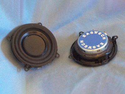 Test Bench: Punktkilde FSA621520-2300 2” Full-Range Driver