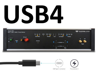 Teledyne LeCroy Demonstrates First Protocol Analyzer Platform for Next-Generation USB4 and Thunderbolt 3 Systems