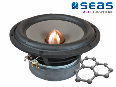 SEAS Announces New W19 Excel Graphene Woofer Series