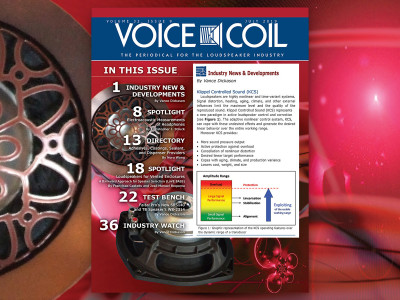 The Latest Resources for Transducer Measurement and Design in Voice Coil July 2019