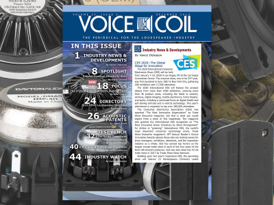 Innovation for the Loudspeaker Industry with Voice Coil December 2019