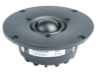 Speakers: Parts is Parts - Tweeter History, Cones, and Domes.