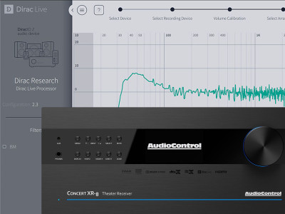 Dirac Live Bass Control Expands Performance of Latest AudioControl AV Receivers and Processors