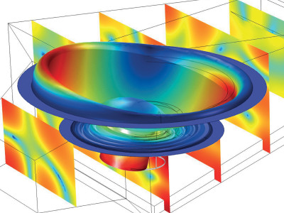 R&D Stories: How Virtual Product Development Improves the Quality of Consumer and Pro Audio Products