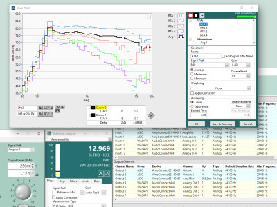 Listen Releases SoundCheck 19 With New Features for Multichannel Audio Measurements