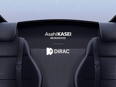 Dirac AudioIQ Now Supported by Asahi Kasei Microdevices’ Automotive DSPs