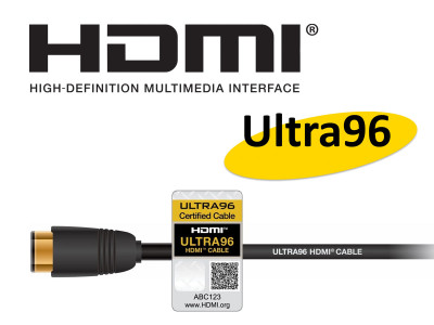 HDMI Forum Releases HDMI Version 2.2 Specification Update