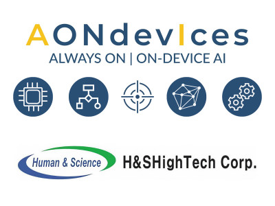 H&S HighTech Invests in AONDevices and Becomes Preferred Distributor in Korea and Key Global Markets