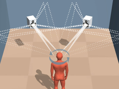 IDUN audio Granted US Patent for Dynamic Spatial Audio Technology