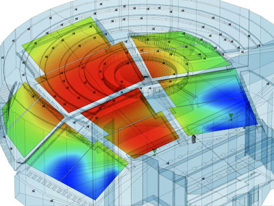 Acoustic Simulation: EASE 5’s Acousteer Engine Redefines Design Workflows