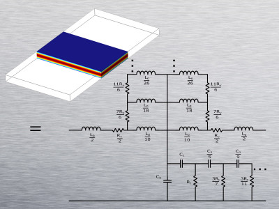 Simulation Techniques: A Microacoustics Modeling Primer - Part 1