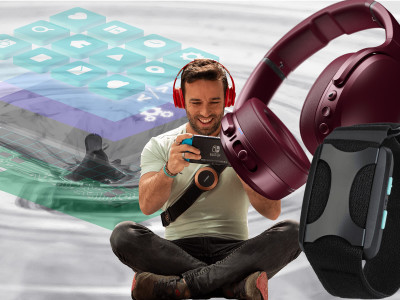 Skullcandy audiodo clearance