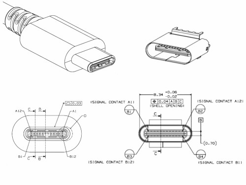 IEC Formally Adopts USB Type C USB Power Delivery and USB 3.1