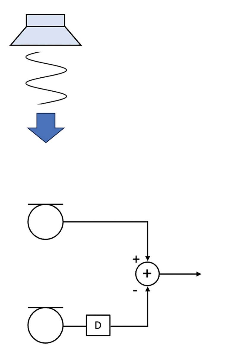 Microphone Array Beamforming with Optical MEMS Microphones | audioXpress