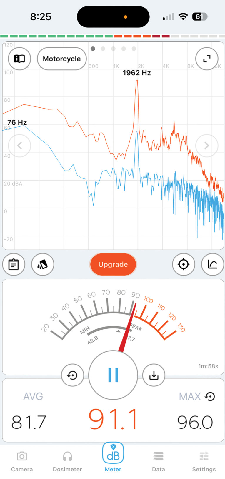 Fresh From the Bench: Dayton Audio iMM-6C USB-C Calibrated