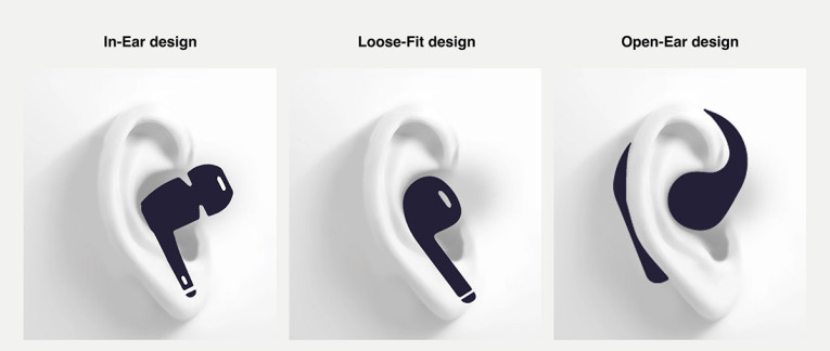 Figure1_Orosound_illustration-designs-in-ear-loose-fit-open-ear