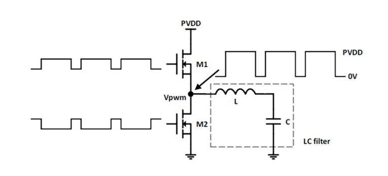 Figure2_JDidden_Efficiency_FractalD-Web.jpg