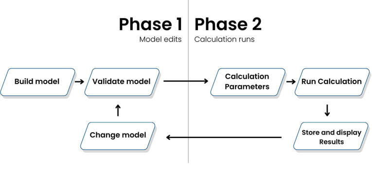 Feistel-Ahnert-EAS5Acousteer_Figure2