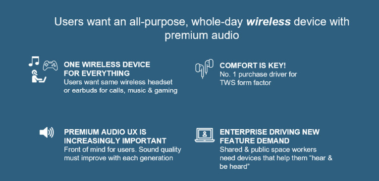 Slide4_Synaptics-InteligentAudio-Web