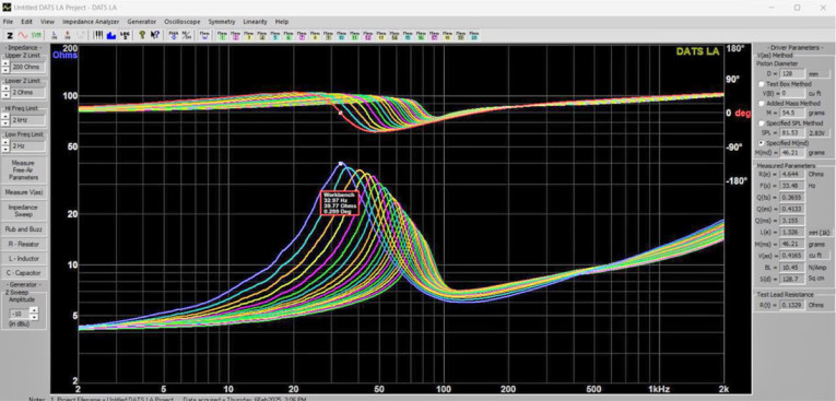 DaytonAudio_DATSLA-Figure2-Web