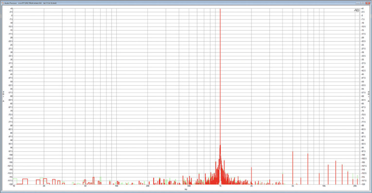 Figure2_CApel-StreamUnlimitedWeb