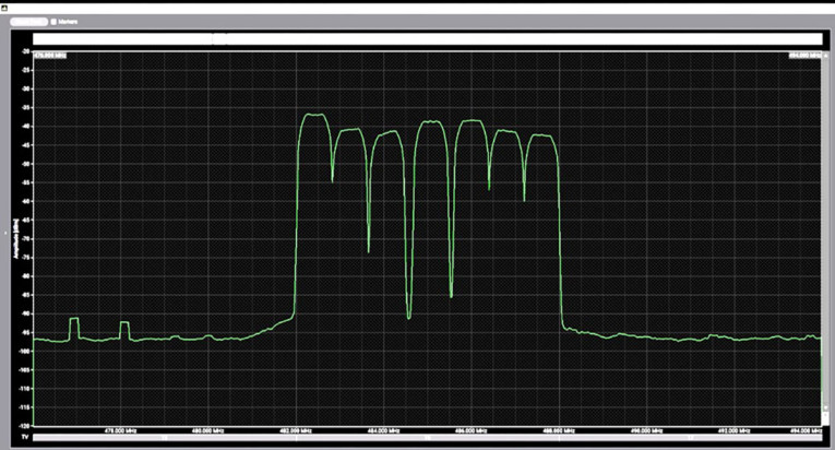 Shure_AD_PSM28channels_6MHz_Spectrum-TWeb.jpg