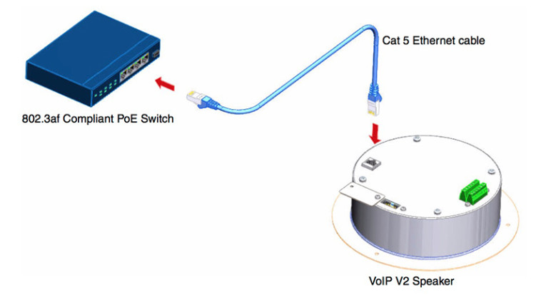 AC Surge Protective Device MD1 - Safeguarding Your System