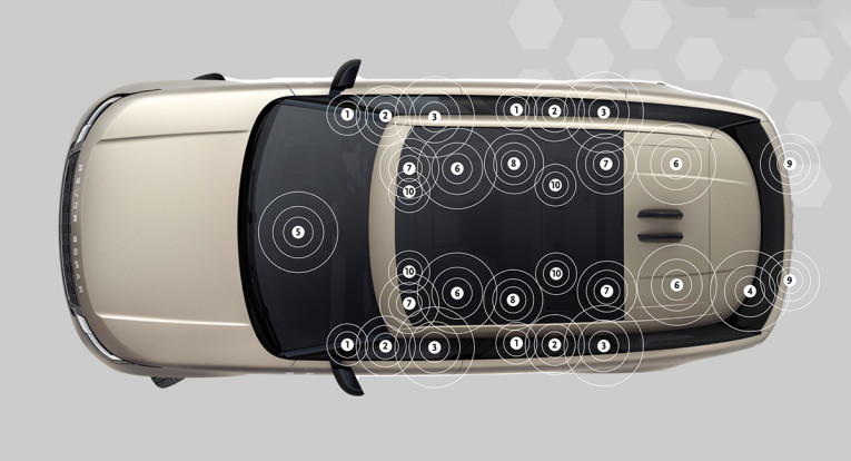 Meridian sound top system price
