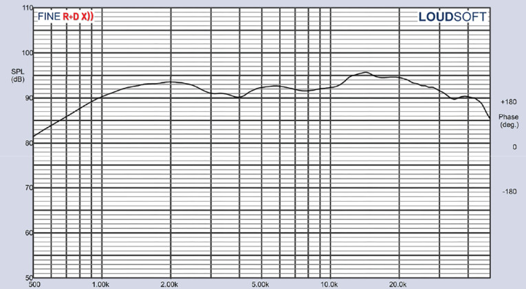 20230911060159_Figure2-