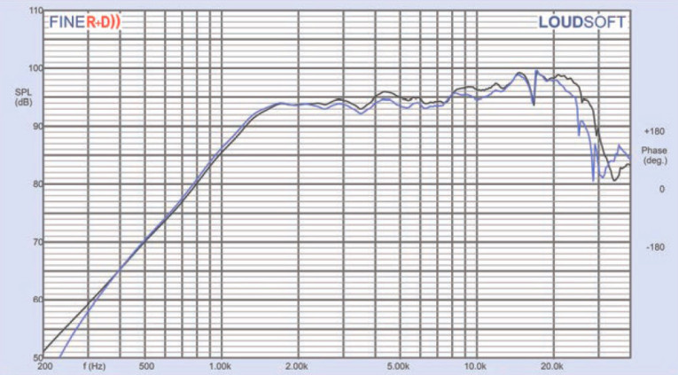 mee※ Nikon NIKKOR Z 28 400mm f/4 8 VR Super Telephoto lens for Z Mount