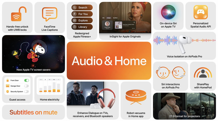 Apple_WWDC24-AudioHome-Summary-Web.jpg
