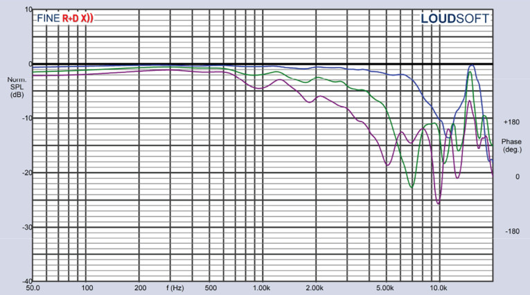 20221031040608_Figure16-SEAS-