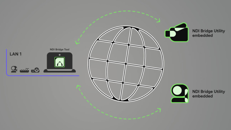 NDIBridge-Utility-new-TWeb