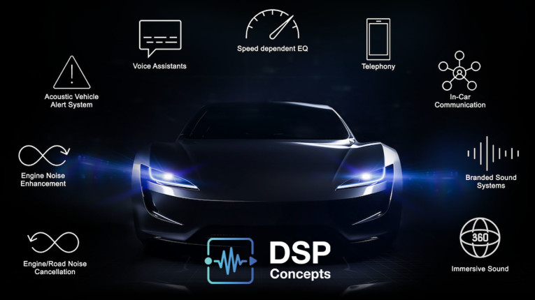 BeckmannWhitecar-SDV-AudioSystemDesign-TWeb