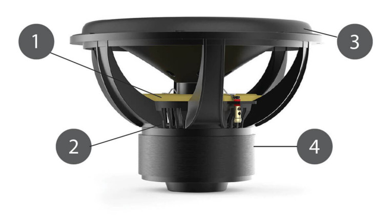 Monolith 12 inch powered sales subwoofer
