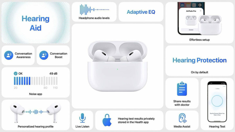 Apple Announces AirPods Pro 2 Are Now Officially Hearing-Aids