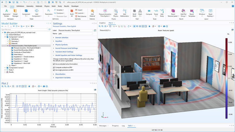 COMSOL Multiphysics Version 6.3 Introduces GPU-Accelerated COMSOL Multiphysics Version 6.3 Introduces GPU-Accelerated