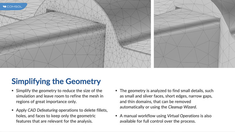 MeshingPDFSlide13–SimplifyingGeometry-Web.jpg