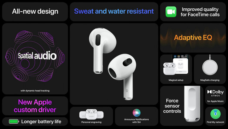 Airpods pro dolby sales atmos apple tv