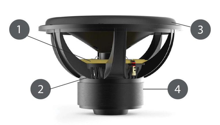 Monolith 15 inch powered subwoofer outlet