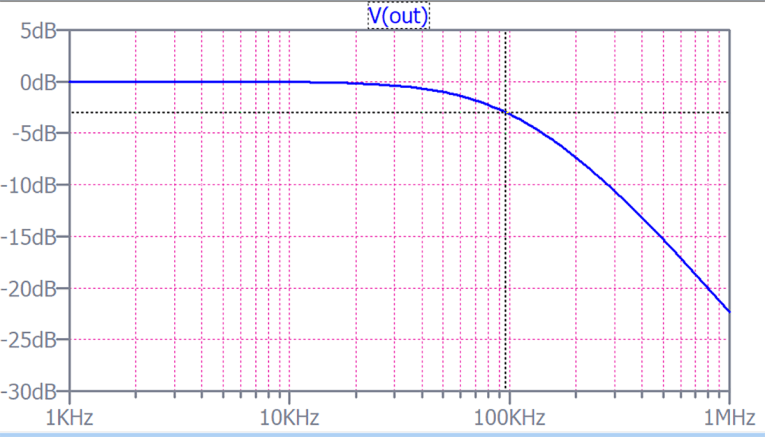 Fig2-JD-Bandwidth-Slew.PNG