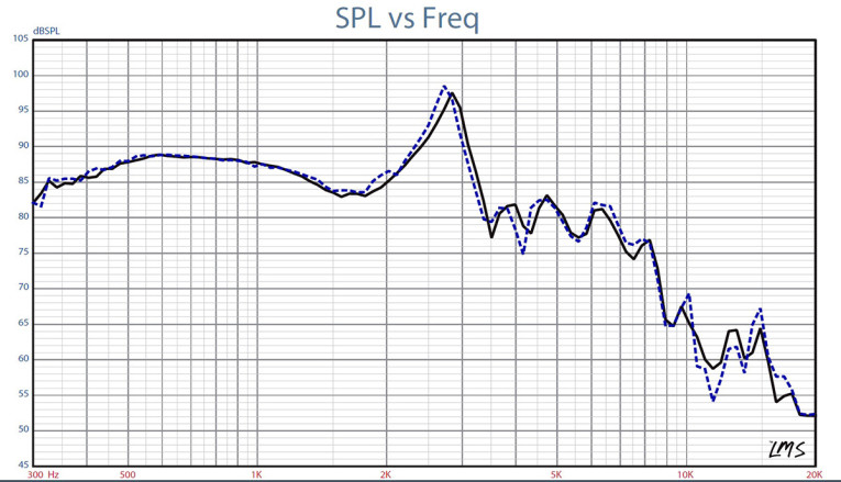 scan speak 26W/4558T00 sound hnp AVT処理済み Order Scan-Speak Discovery 26W/4558T00 Subwoofer - SoundImports