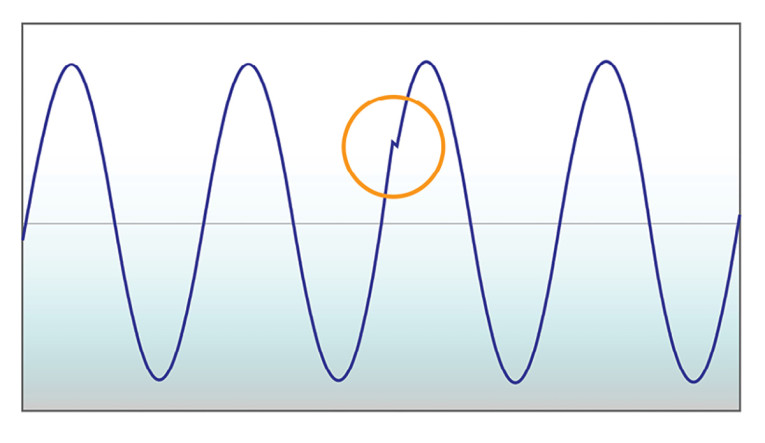 Figure3-ADC-hybrid-gain-control.jpg