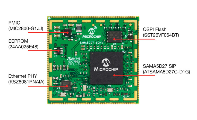 ATSAMA5D27C-D1G-CU Microchip Technology | Integrated