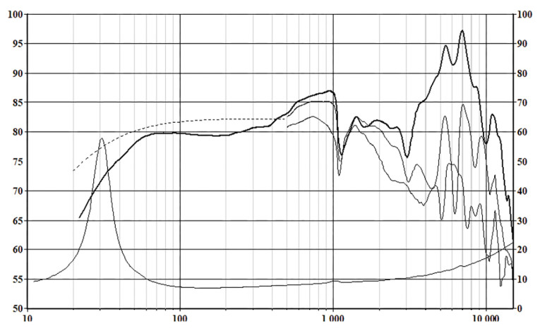 Figure9-SEAS-L22ROY2.jpg