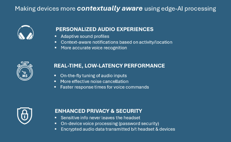 Slide5_Synaptics-InteligentAudio-Web