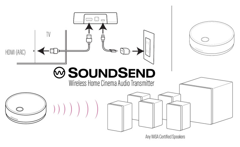 Sonos wisa 2025