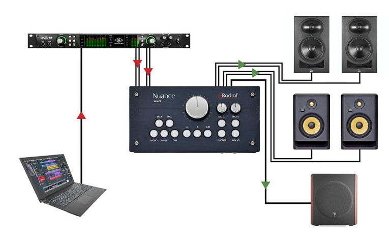 Nuance-Select-Controlling-Studio-Monitors-Web.jpg