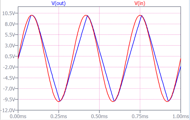 Fig6-JD-Bandwidth-Slew.PNG