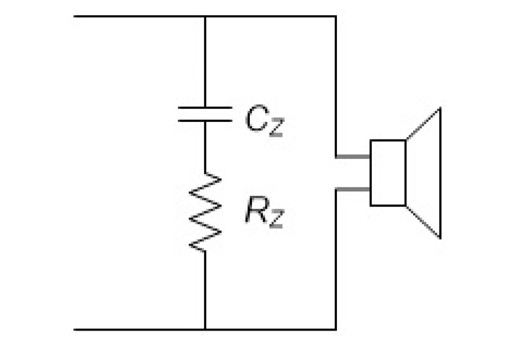 Voice Coil Lab Notes Improved Zobel Network audioXpress